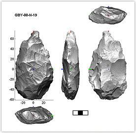 3D image of heavily rolled and broken handaxe from Acheulian locality north of GBY excavation